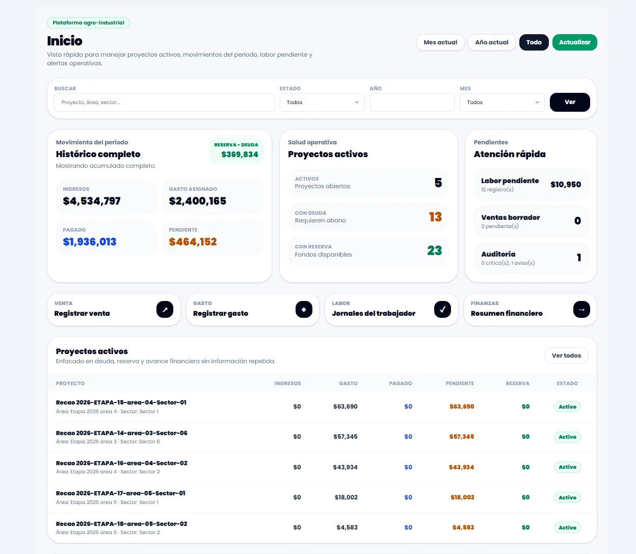 Dashboard principal de AgroAPP con proyectos, ingresos, gastos y pendientes