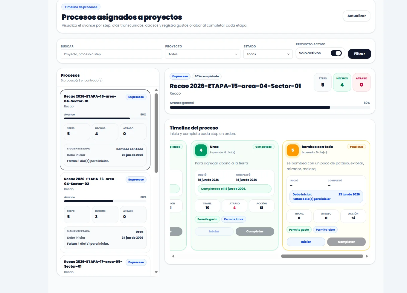 Detalle de etapas de un proceso en AgroAPP