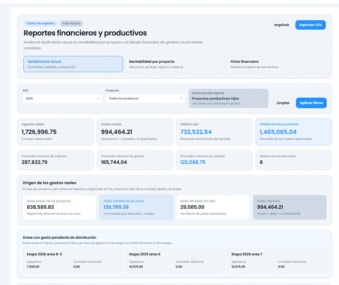 Centro de reportes financieros y productivos de AgroAPP